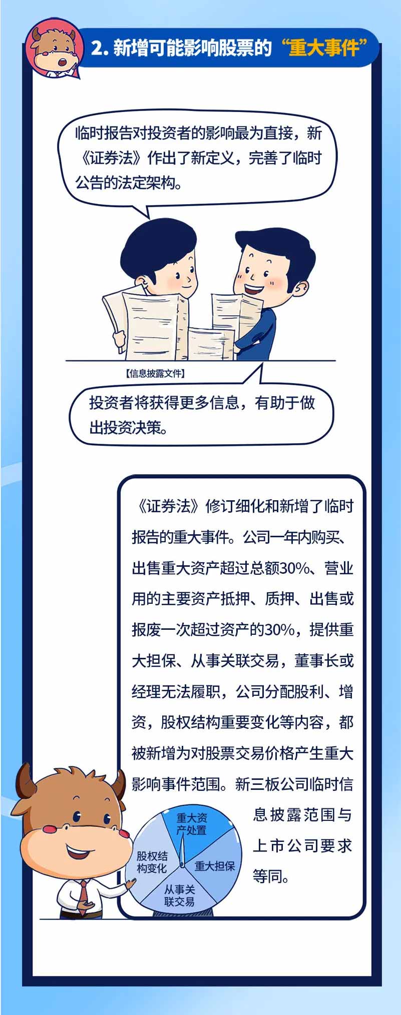 【投教专题】新《证券法》要点解读系列三：信息披露