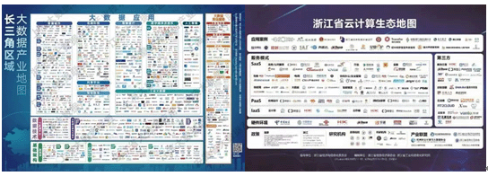 【合作伙伴】远传技术收获云计算大数据产业两项大奖