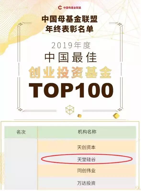 【动态新闻】天堂硅谷荣膺中国母基金联盟2019年度“中国最佳创业投资基金TOP100”