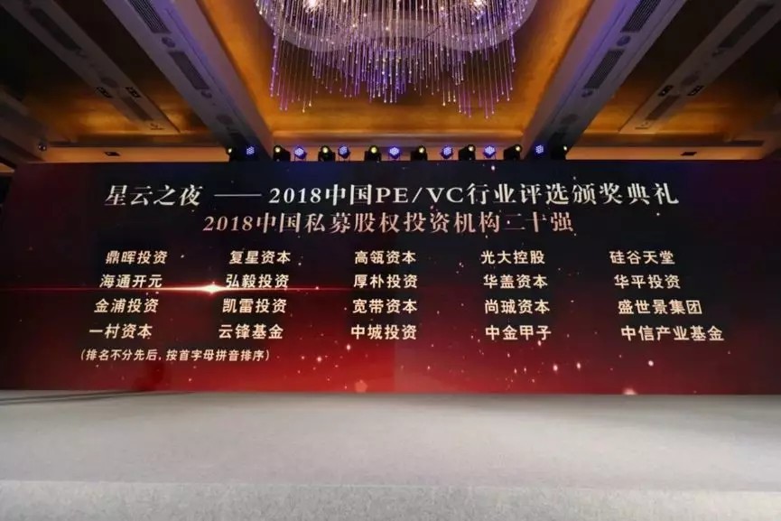 【动态新闻】硅谷天堂连续三年获评中国PE/VC行业二十强