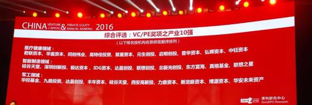 喜报：硅谷天堂荣膺清科“2016年中国私募股权投资机构10强”