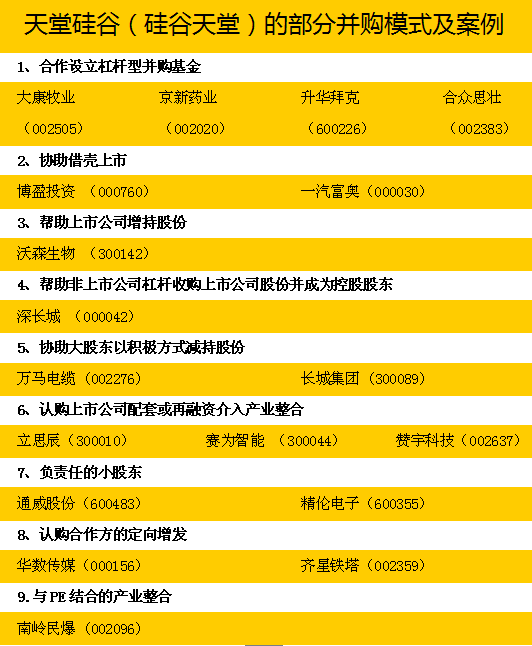 袁维钢：大PE转身“小咕咚”-----《浙商金融家》关于我司的宣传报道